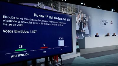 Los dos puntos tratados en la Asamblea General Extraordinaria fueron aprobados