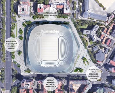 así será el estadio santiago bernabéu