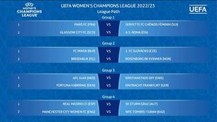 El Real Madrid se enfrentará al Sturm Graz en la primera ronda de la fase previa de la Champions League