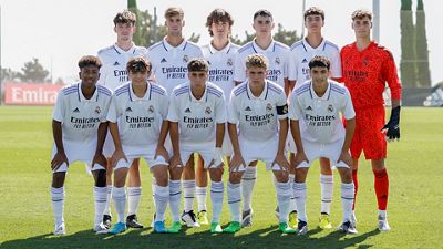 Los rivales del Juvenil A en la UEFA Youth League 2022/23