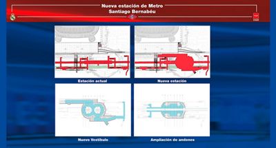 acuerdo de colaboración para la nueva estación de metro santiago bernabéu