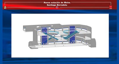 acuerdo de colaboración para la nueva estación de metro santiago bernabéu
