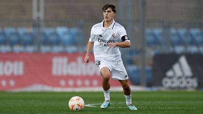 Convocatoria del Juvenil A para la Copa del Rey