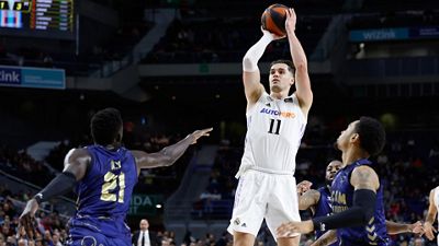 UCAM Murcia-Real Madrid: último partido antes de la Copa del Rey