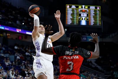 real madrid - coviran granada