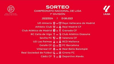 Le calendrier du Real Madrid pour la Liga 2023/24