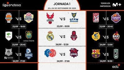 El calendario del Real Madrid para la Liga Endesa 2023/24