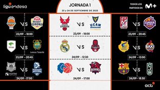 El calendario del Real Madrid para la Liga Endesa 2023/24