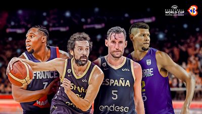 Resultados de los madridistas en el Mundial de baloncesto
