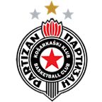 Partizan Mozzart Bet