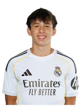 Aitor 