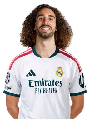 Cucurella