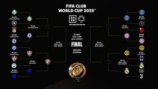 Horarios y resultados de los cuartos de final del Mundial de Clubes