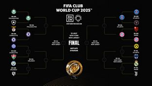 Horarios y resultados de los octavos de final del Mundial de Clubes