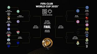 Horarios de los cuartos de final del Mundial de Clubes