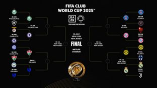 Horarios de los cuartos de final del Mundial de Clubes