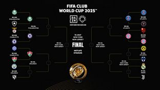 Horarios y resultados de los octavos de final del Mundial de Clubes