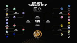 Horarios y resultados de los cuartos de final del Mundial de Clubes