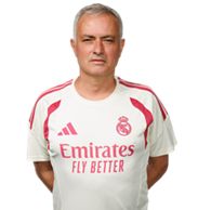 José Mourinho