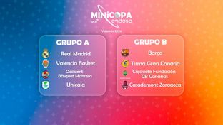 El Infantil A disputará la Minicopa Endesa 2026