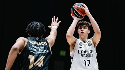Resultados del Júnior en la fase de clasificación del adidas NextGen EuroLeague