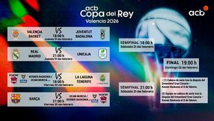 El Real Madrid se enfrentará al Unicaja en los cuartos de final de la Copa del Rey