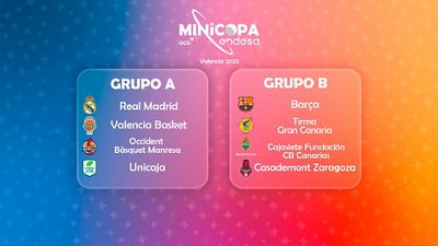 El Infantil A disputará la Minicopa Endesa 2026