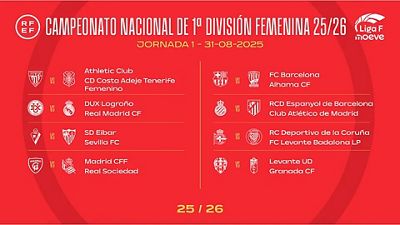 Así queda el calendario del Real Madrid para la Liga F 2025-26