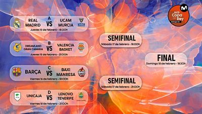 Real Madrid will meet UCAM Murcia in the Copa del Rey quarter-finals