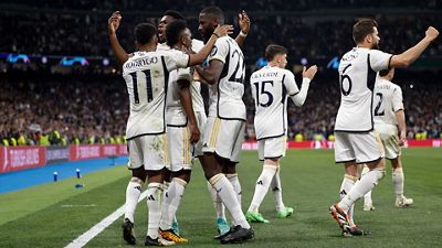 Les buts du Real Madrid en Ligue des Champions