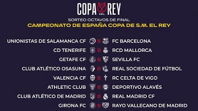 Atlético de Madrid-Real Madrid, en octavos de la Copa del Rey