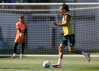 undefined