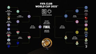 Resultados de las semifinales del Mundial de Clubes